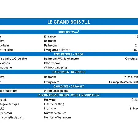 Confortable 2 Pieces, Skis Aux Pieds, Proche Commerces - Fr-1-182a-33 شقة كورشوفيل