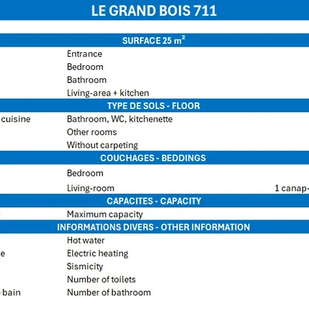 Confortable 2 Pièces, Skis Aux Pieds, Proche Commerces - Fr-1-182a-33 Appartamento Courchevel
