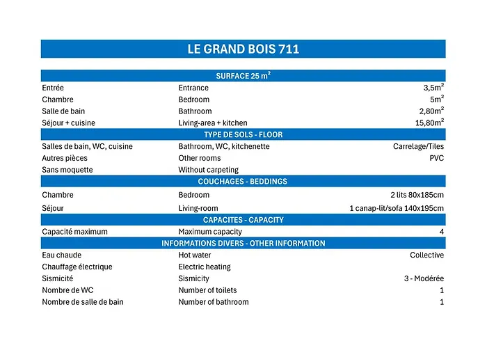 Confortable 2 Pieces, Skis Aux Pieds, Proche Commerces - Fr-1-182a-33 شقة كورشوفيل